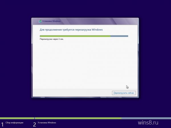 Установка Windows 8. Инструкция для новичков